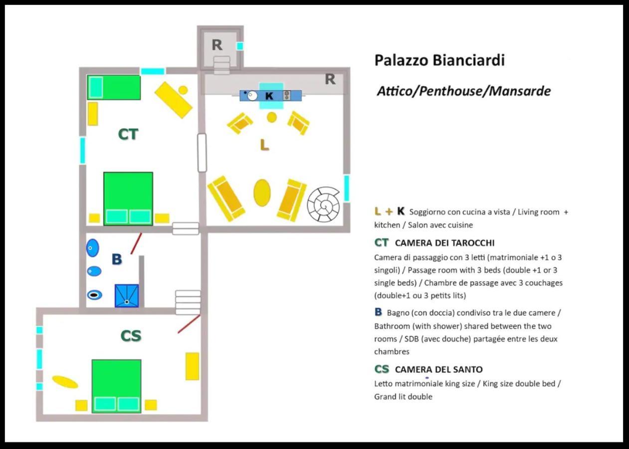 卡斯特利纳－因基安蒂Palazzo Bianciardi Attico公寓 外观 照片